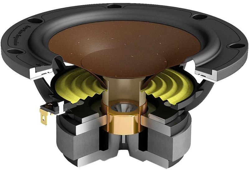 تفاوت میدرنج و بلندگو