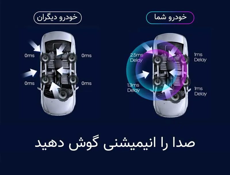 eq فابریک اندرویدی
