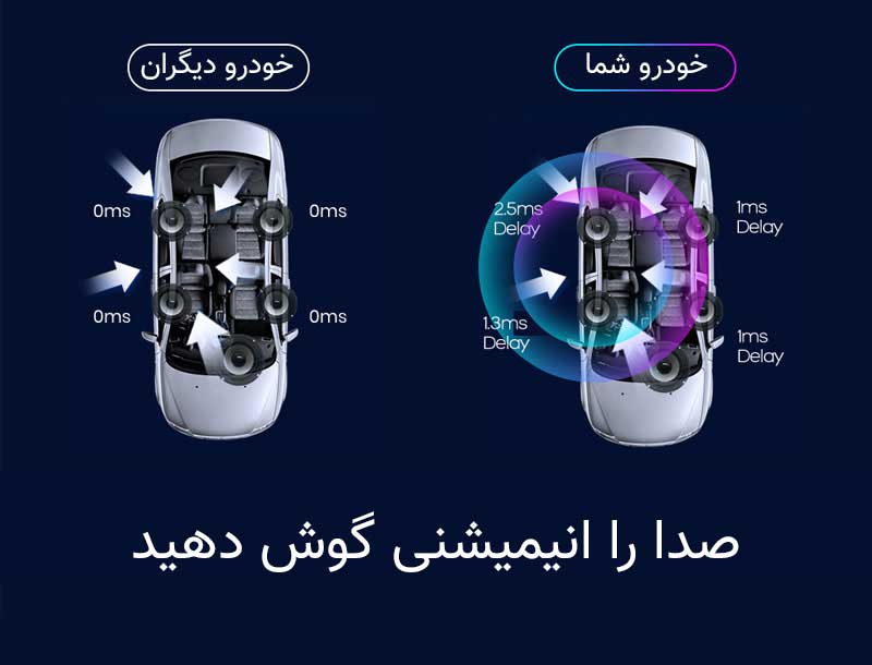 eq فابریک اندرویدی